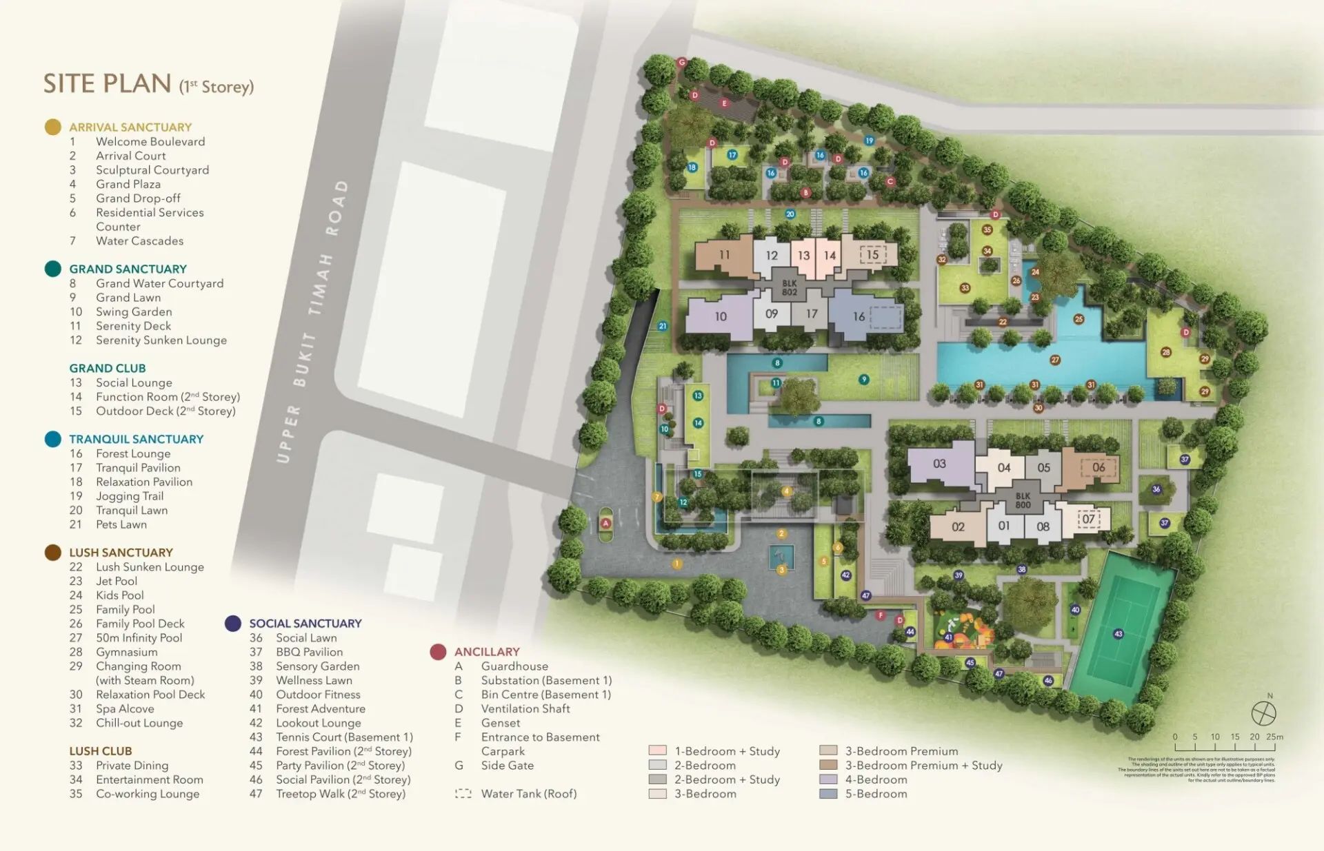 The Myst siteplan